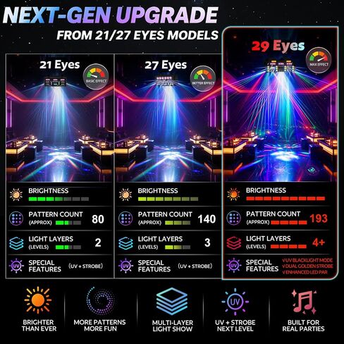 RGB Party Light, 4-in-1 Disco Stage Light with 193 Patterns, Sound Activated DJ Light, RGB Wash Light, Blacklight, Golden Strobe, DMX512 Control & Remote Stage Lighting for Club, KTV, Home Party in Kuwait