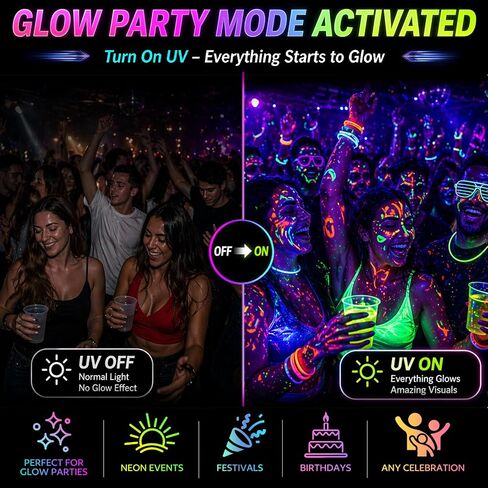 RGB Party Light, 4-in-1 Disco Stage Light with 193 Patterns, Sound Activated DJ Light, RGB Wash Light, Blacklight, Golden Strobe, DMX512 Control & Remote Stage Lighting for Club, KTV, Home Party in Kuwait
