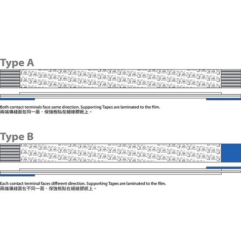 Luftschloss 2pcs Flexible Flat Cable, 34Pin 1.0mm Pitch 100mm A Typ FPC FFCFlexible Band Cable in Kuwait