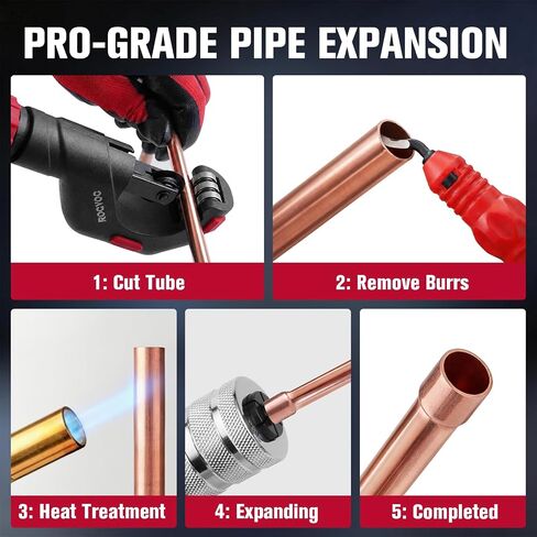 Electric Tubing Expander, Power Swaging Tool Kit for Copper Aluminum Pipes, 8 Expander Heads(5/16" to 1-1/8"), Tube Cutter, Deburring Tool and 1.5Ah Battery for HVAC and Plumbing Expansion in Kuwait