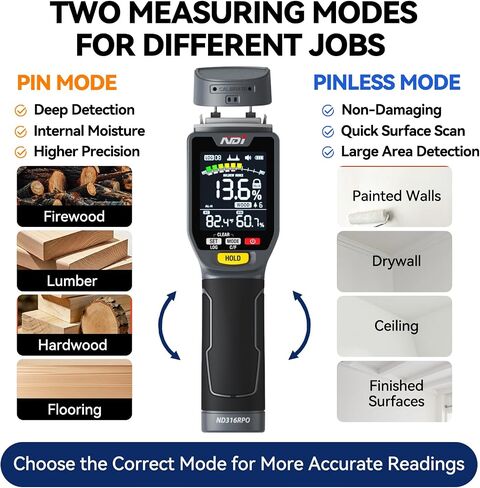 NDI ND316PRO Dual-Mode Moisture Meter – Pin & Pinless Non-Destructive, Wood & Building Materials, Temperature & Humidity Display, Data Log, Backlit LCD in Kuwait