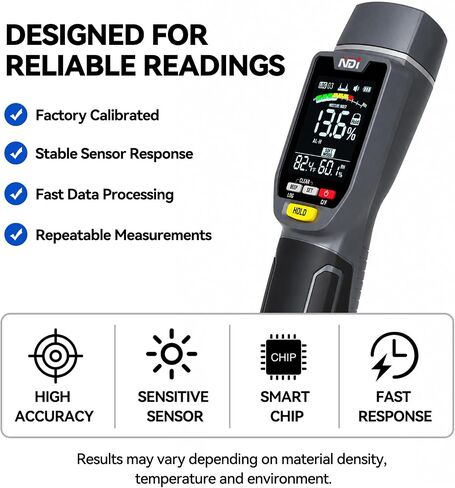 NDI ND316PRO Dual-Mode Moisture Meter – Pin & Pinless Non-Destructive, Wood & Building Materials, Temperature & Humidity Display, Data Log, Backlit LCD in Kuwait