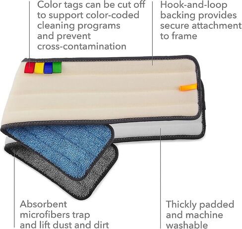 Microfiber Wet Mop Pad, 5" x 24", Blue in Kuwait