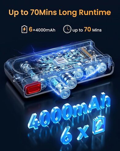 Cordless Vacuum Cleaner, 650W/55KPA/70 Mins Vacuum Cleaners for Home with Self-Standing, Anti-Tangle Vacuum Cordless, Smart Display and 1.8L Cup Cordless Stick Vacuum Cleaner for Pet Hair/Carpets in Kuwait