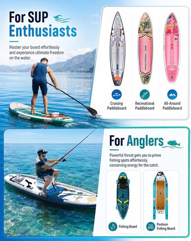 Y03 B2 Paddle Board Motor Kit,350W Motor with Battery Electric Fin for SUP | Up to 251 min runtime | 4-speed forward & reverse control | Low-noise streamlined design | Watch-style remote control in Kuwait