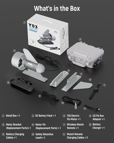 Y03 B2 Paddle Board Motor Kit,350W Motor with Battery Electric Fin for SUP | Up to 251 min runtime | 4-speed forward & reverse control | Low-noise streamlined design | Watch-style remote control in Kuwait