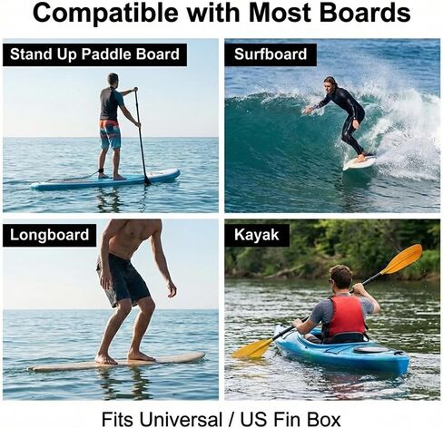 10'' Paddle Board Fin Repalcement,SU-P Single Center Fin,Fin Replacement Universal Nylon SU-P Replacement Fins for Surfing,Surfboard,Stand-up Paddle Board,Longboard(Size:10in) in Kuwait