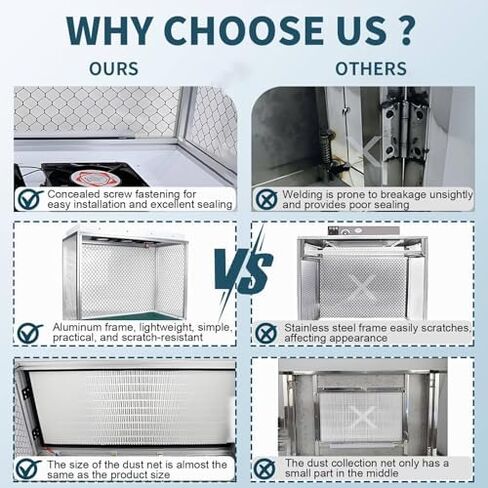 Triple Fan Laminar Flow Hood - Low Noise HEPA Filter Workbench, ISO 5 Cleanliness, Efficient Airflow Clean Bench for Laboratory and Cleanroom Use in Kuwait