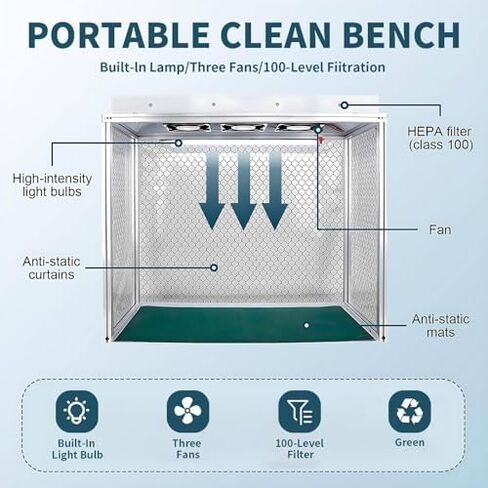 High-Performance Flow Hood Air Clean Bench, Laminar Flow Filter with Anti-Static Mat, Includes Base, Dimensions: 26"x12"x23", Ideal for Lab & Cleanroom Use in Kuwait