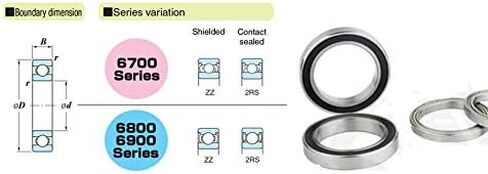 Power Transmission Products 6801ZZ Deep Groove Ball Bearing ABEC-5 12215mm Metric Thin Section Bearings 6801Z 61801 in Kuwait