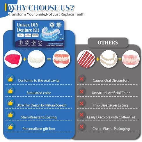 Smile Confidence Cosmetic Teeth Covers - Natural Look Snap-On Veneers for Men & Women, DIY Comfort Fit Upper & Lower Dental Aesthetic Set in Kuwait