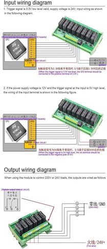 2-24CH 16A وحدة تتابع عزل Optocoupler القابلة للتوصيل جهد العرض: 12 فولت/24 فولت الزناد 1.8 فولت (6CH) in Saudi Arabia