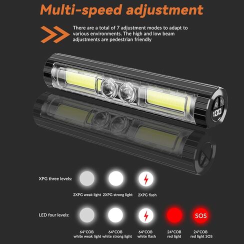 Bike Lights for Night Riding,1500 Lumens High and Low Beam Front Light, OLED Display USB-C Rechargeable Bicycle Lights,IPX6 Waterproof Bike Headlight for MTB,Off-Road,City Riding(Included Tail Light) in Kuwait