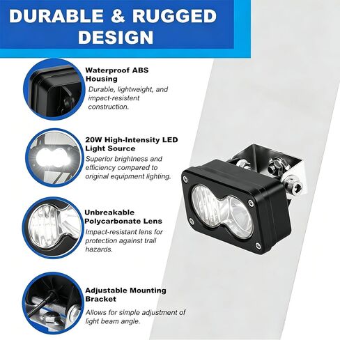 LED Headlight for Ridstar Q20 Ebike, 20W 6000K Super Bright Baja Style Light, Waterproof 3 Pin Plug & Play IP68 Headlamp with Mount Bracket, 2000LM High Beam for Night Riding Ebike, Motorcycle, ATV in Kuwait
