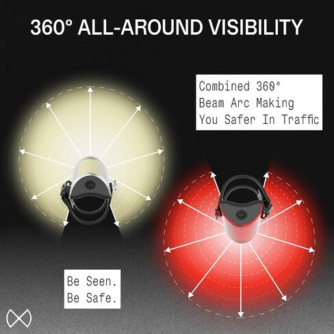 Knog Cobber Mini Bike Light Twinpack، 120 لومن أمامي و75 لومن خلفي USB-C مصابيح LED قابلة لإعادة الشحن، زاوية شعاع 330 درجة، 5 أوضاع، مقاومة للماء IP67، متوافقة مع القضبان القياسية والهوائية والشوك وأعمدة المقاعد | تركيبات المصباح الخلفي للدراجة in Kuwait