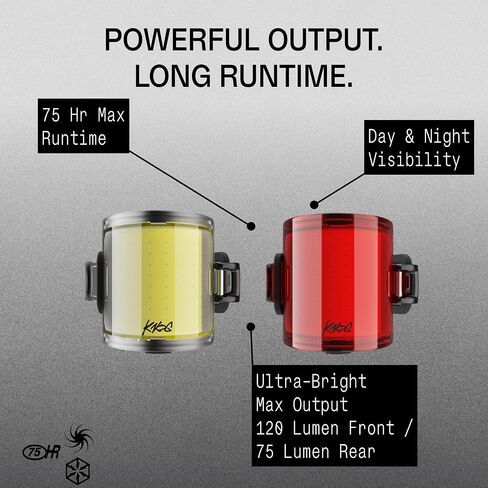 Knog Cobber Mini Bike Light Twinpack، 120 لومن أمامي و75 لومن خلفي USB-C مصابيح LED قابلة لإعادة الشحن، زاوية شعاع 330 درجة، 5 أوضاع، مقاومة للماء IP67، متوافقة مع القضبان القياسية والهوائية والشوك وأعمدة المقاعد | تركيبات المصباح الخلفي للدراجة in Kuwait