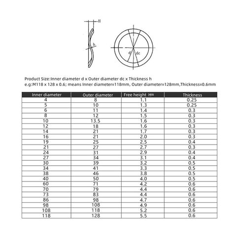 غسالة موجة، 2-50 قطعة M3-M16 M19 -M118 الكربون الصلب ثلاثة موجة نوع قمة طوقا غسالة الربيع in Kuwait