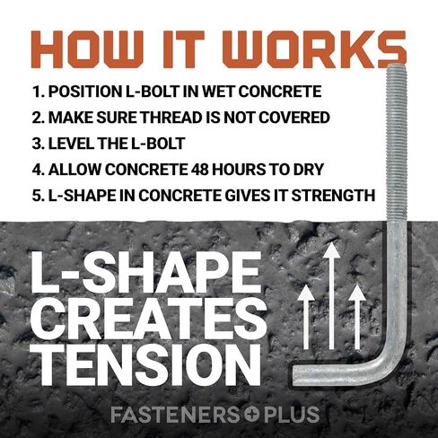 1-1/4"-7 x 18 L-Bolt Concrete Anchor Bolt - Plain Finish by Conquest Fasteners in Kuwait