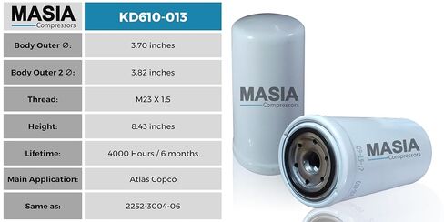 UP6-5 4000 Hours Filter Kit (88171913, 39329602, 24121212) in Kuwait