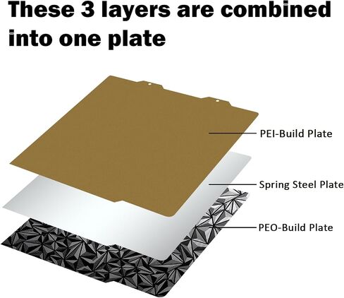 A1 Mini Build Plate PEI PEO for Bambu Lab A1 Mini 183.5x183.5mm, 3D Printer Double Sided Smooth Platform Textured Surface Sheet Platform Flexible Removable Heated Bed 3D Printing Platform Mat in Kuwait