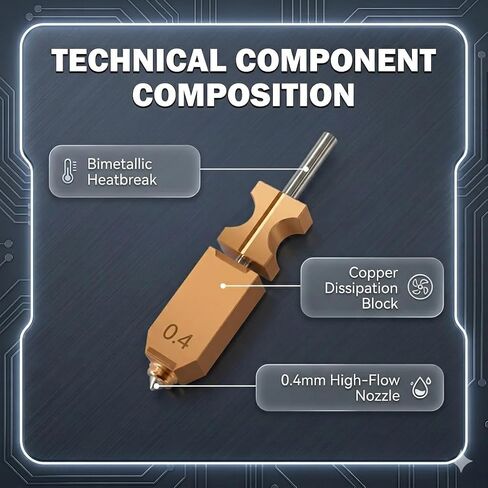 قم بترقية 3PK 0.4 مم AD5X Hotend لفوهة Falshforge AD5X، فوهة سريعة الفك من الفولاذ المقوى عالية السرعة 32 مم³/ثانية، مع 3 قطع من جوارب السيليكون وقطعتين من ممسحات الفوهة، ملحق طابعة ثلاثية الأبعاد in Kuwait