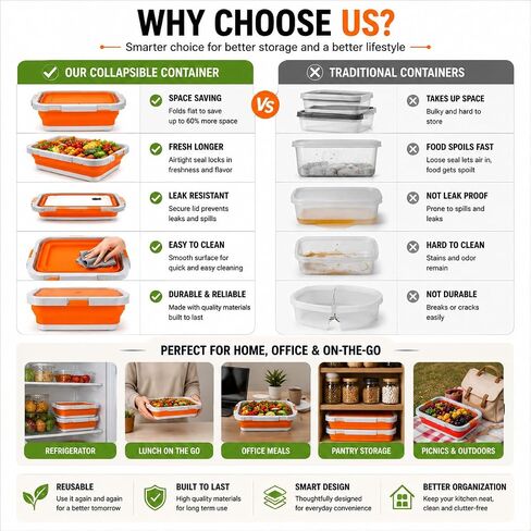 2-Pack XL Collapsible BBQ Prep Tub with Built-in Cutting Board, Lid & Strainer – Multipurpose Meal Prep Container for Outdoor Cooking, BBQ Parties, Kitchen & Travel Use (Orange) in Kuwait