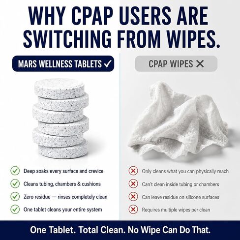 Mars Wellness CPAP Cleaning Tablets – 96 Count – CPAP Cleaner for Masks, Tubing & Humidifier Chambers – CPAP Cleaning Supplies – 3 Month Supply – CPAP Mask Cleaner in Saudi Arabia