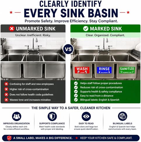 Wash Rinse Sanitize Sink Labels, Commercial Stickers for Triple Sink, Set of 3 Stickers, 7x3 Inches, 1 Set in Kuwait
