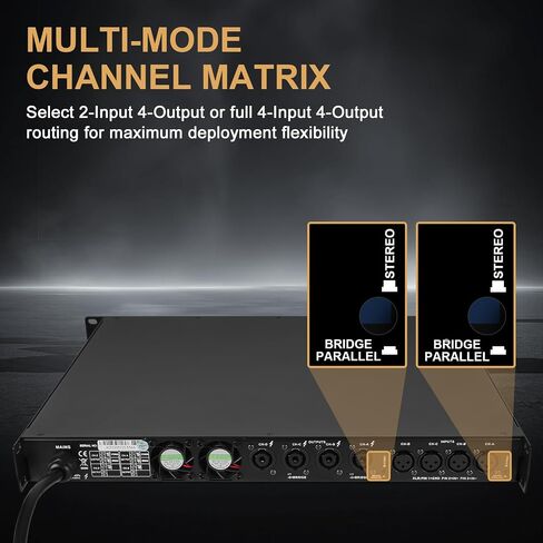 مضخم طاقة احترافي ذو 4 قنوات، 1U 4 × 1500 واط عند مضخم صوت 4 أوم مع اتصال XLR/Speakon، أوضاع استريو/جسر/متوازي، محدد وحماية من الحمل الزائد للمسرح والاستوديو in Kuwait