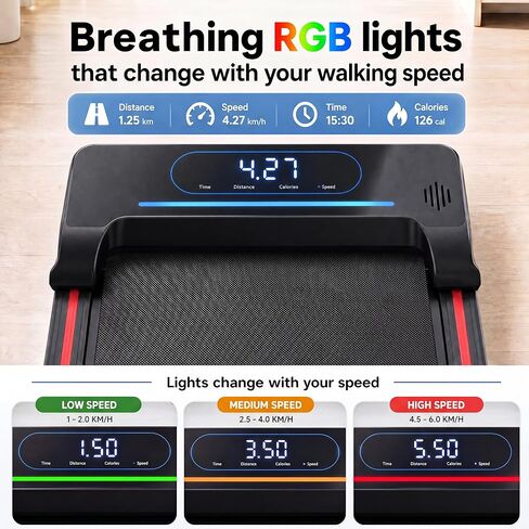 جهاز مشي جوكر للمشي تحت المكتب مع ميل وRGB وبلوتوث | مكبرات صوت Hifi لاسلكية، اتصال بالتطبيقات، محرك هادئ منخفض الضوضاء بقوة 2.5 حصان، سعة 250 رطل، شاشة LED مثالية للمكتب المنزلي in Kuwait