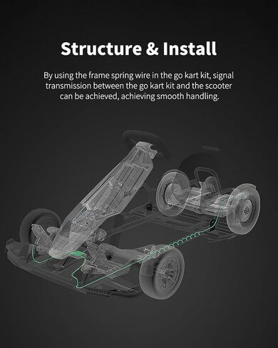 Frame Spring Wire for Segway Ninebot Gokart - Power Extension Cord for Gokart Pro/S/S-MAX Balance Scooter, Karting Accessories in Kuwait