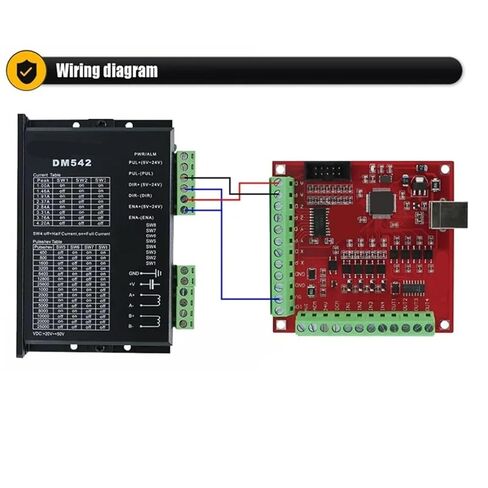 RNR لوحة القطع USB 100Khz 4 محور واجهة سائق بطاقة وحدة التحكم بالحركة محور الرقيق لجهاز التوجيه طحن حفارة in Kuwait
