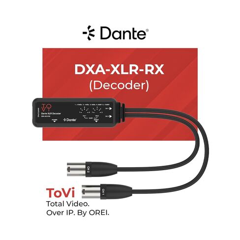 جهاز تشفير الصوت ToVi Dante XLR - محول 2CH XLR إلى Dante، 96 كيلو هرتز/24 بت، AES67، PoE وUSB-C (DXA-XLR-TX) in Kuwait