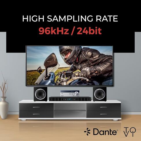 جهاز تشفير الصوت ToVi Dante XLR - محول 2CH XLR إلى Dante، 96 كيلو هرتز/24 بت، AES67، PoE وUSB-C (DXA-XLR-TX) in Kuwait
