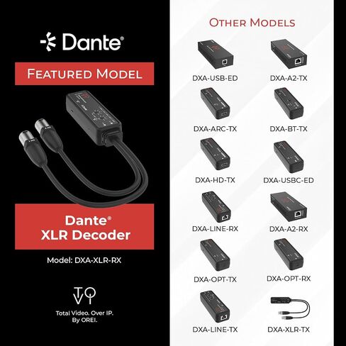 جهاز تشفير الصوت ToVi Dante XLR - محول 2CH XLR إلى Dante، 96 كيلو هرتز/24 بت، AES67، PoE وUSB-C (DXA-XLR-TX) in Kuwait