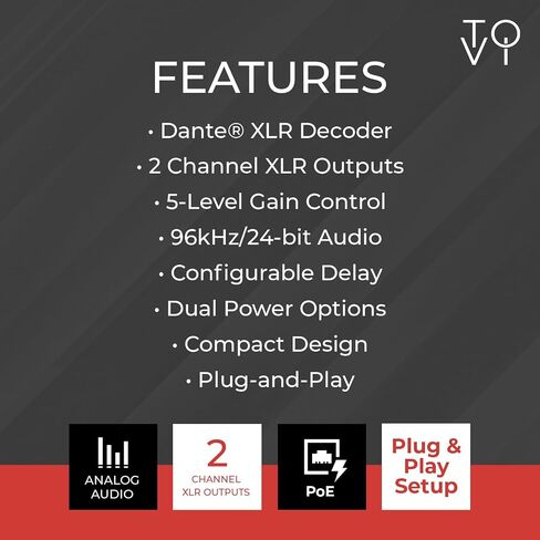 جهاز تشفير الصوت ToVi Dante XLR - محول 2CH XLR إلى Dante، 96 كيلو هرتز/24 بت، AES67، PoE وUSB-C (DXA-XLR-TX) in Kuwait