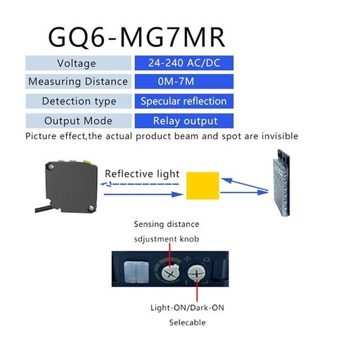 مربع إخراج التتابع العاكس للحساس الكهروضوئي (GQ6-MG7MR) in Kuwait