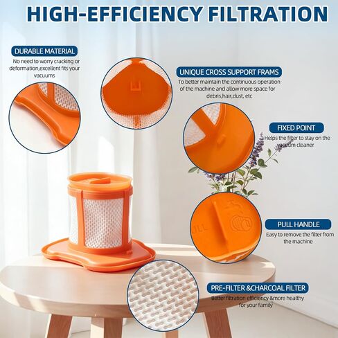 HHVKF10 Replacement Filter Compatible with BLACK And DECKER Handheld Vacuum | HHVK515J,HHVK320J, HHVK415B01,HHVK320J10,HHVK320J61, HHVK320JZ01, HHVK515JP,HHVK515JP07,HHVK515J00, HHVK515J00FF,HHVK515BPF07 in Kuwait