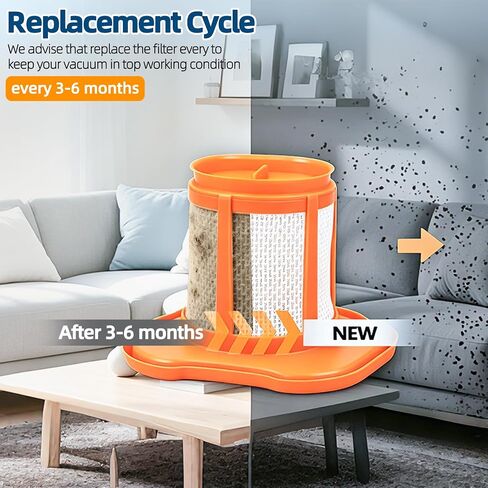 HHVKF10 Replacement Filter Compatible with BLACK And DECKER Handheld Vacuum | HHVK515J,HHVK320J, HHVK415B01,HHVK320J10,HHVK320J61, HHVK320JZ01, HHVK515JP,HHVK515JP07,HHVK515J00, HHVK515J00FF,HHVK515BPF07 in Kuwait