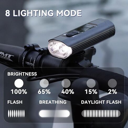 مصباح دراجة LED Venzio 1000 Lumens أمامي USB-C قابل لإعادة الشحن، مصباح أمامي بطارية 4800 مللي أمبير في الساعة، IPX4 مقاوم للماء، 8 أوضاع إضاءة متعددة الوظائف للركوب الليلي، الطريق، الجبال، واستخدام الركاب in Kuwait