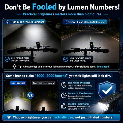 Solar USB-C Rechargeable Bike Light, Waterproof Headlight | Solar & USB-C Rechargeable | IP65 Waterproof | Anti-Glare Beam | Mountain & Road Cycling in Kuwait