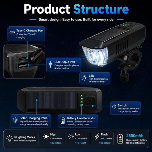 Solar USB-C Rechargeable Bike Light, Waterproof Headlight | Solar & USB-C Rechargeable | IP65 Waterproof | Anti-Glare Beam | Mountain & Road Cycling in Kuwait