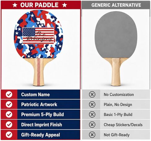 Personalized Name USA Camo Ping Pong Paddle, America 250 Anniversary Table Tennis Racket, Custom Patriotic USA Gift, Premium 5 Ply Paddle with Direct Imprint in Saudi Arabia