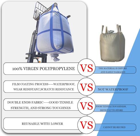 8Pack FIBC Bulk Bag,2 Ton Bag, 35.4" L x 35.4" W x 43.3" H,4400lbs SWL Safty Factor 3:1,Woven Polypropylene Bags,Duffle Top #-Shaped Spout Bottom in Saudi Arabia