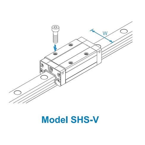 Linear Guide Slider Bearing SHS65V Block SHS65 SHS65V1UU SHS5V1SS Slide 1Pcs in Kuwait