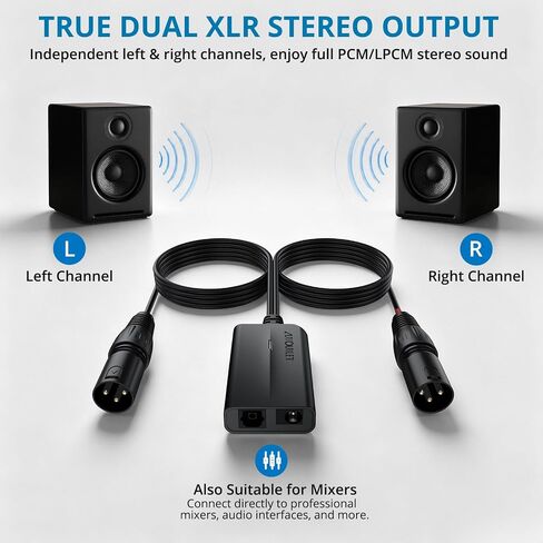 AUTOUTLET 192 كيلو هرتز محول ستيريو بصري إلى ثنائي XLR، SPDIF/Toslink إلى محول صوت تناظري ذكر XLR مع كابل مدمج بطول 3.4 قدم وكابل بصري بطول 3 أقدام لمكبرات الصوت ومكبرات الصوت التي تعمل بالطاقة in Kuwait
