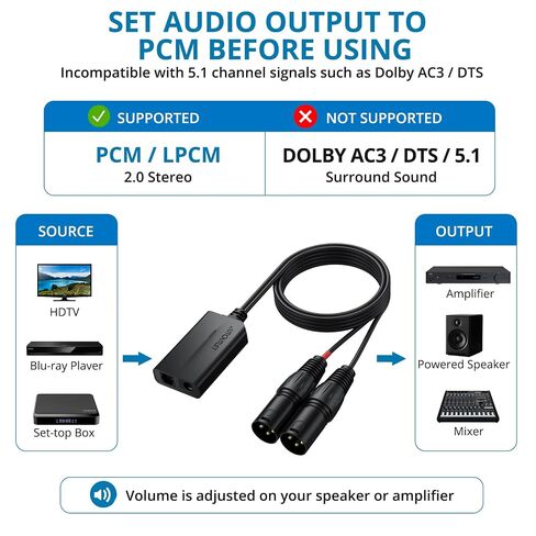 AUTOUTLET 192 كيلو هرتز محول ستيريو بصري إلى ثنائي XLR، SPDIF/Toslink إلى محول صوت تناظري ذكر XLR مع كابل مدمج بطول 3.4 قدم وكابل بصري بطول 3 أقدام لمكبرات الصوت ومكبرات الصوت التي تعمل بالطاقة in Kuwait