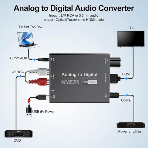 محول صوت تناظري إلى رقمي، محول صوت AUX RCA إلى TOSLINK بصري SPDIF وHDMI مع التحكم في مستوى الصوت للمسرح المنزلي DVD PS4 in Kuwait