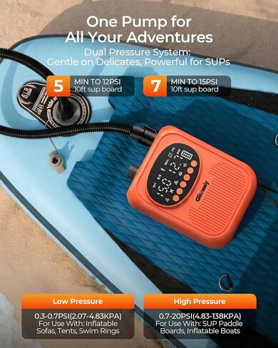 13500mAh Paddle Board Electric Pump SUP Pump for Paddleboard Air Compressor with Auto-Off Deflation Function 20PSI Rechargeab Stand-up Paddleboards Pump for Inflatables Kayaks and Boats in Kuwait