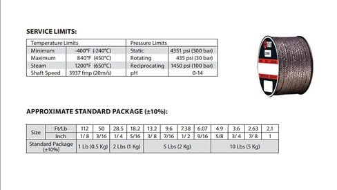 Lamons Sterling Seal and Supply (STCC) 2000.561x1 Teadit Style 2000 تعبئة جرافيت مرنة مضفرة، 9/16 بوصة CS × 1 رطل. بكرة in Kuwait